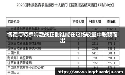博德与特罗姆激战正酣谁能在这场较量中脱颖而出